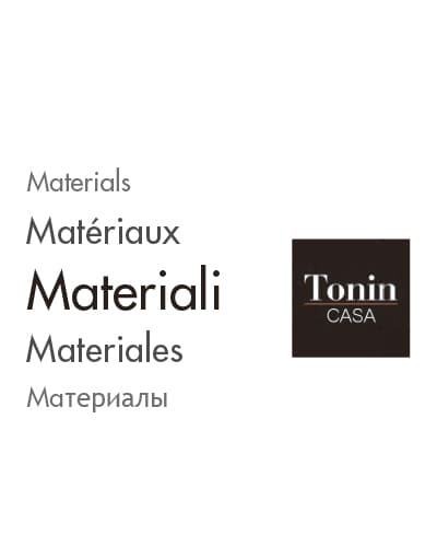 Materiali 2021